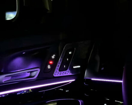 Белый БМВ Х1, объемом двигателя 2 л и пробегом 12 тыс. км за 38500 $, фото 22 на Automoto.ua