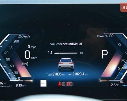 Белый БМВ Х1, объемом двигателя 2 л и пробегом 21 тыс. км за 42500 $, фото 25 на Automoto.ua