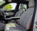 Белый БМВ Х1, объемом двигателя 2 л и пробегом 19 тыс. км за 18900 $, фото 6 на Automoto.ua