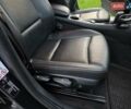 Черный БМВ Х1, объемом двигателя 2 л и пробегом 356 тыс. км за 11500 $, фото 36 на Automoto.ua