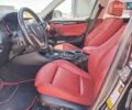 Чорний БМВ Х1, об'ємом двигуна 2 л та пробігом 192 тис. км за 12090 $, фото 20 на Automoto.ua