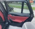 Черный БМВ Х1, объемом двигателя 2 л и пробегом 168 тыс. км за 14400 $, фото 33 на Automoto.ua