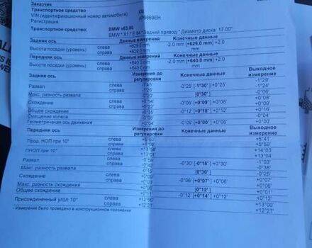 Черный БМВ Х1, объемом двигателя 2 л и пробегом 192 тыс. км за 13900 $, фото 57 на Automoto.ua
