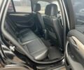 Чорний БМВ Х1, об'ємом двигуна 2 л та пробігом 180 тис. км за 11500 $, фото 15 на Automoto.ua