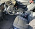Черный БМВ Х1, объемом двигателя 2 л и пробегом 103 тыс. км за 13500 $, фото 13 на Automoto.ua