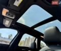 Черный БМВ Х1, объемом двигателя 2 л и пробегом 186 тыс. км за 16900 $, фото 22 на Automoto.ua