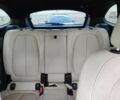 Чорний БМВ Х1, об'ємом двигуна 2 л та пробігом 67 тис. км за 3000 $, фото 9 на Automoto.ua