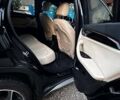 Чорний БМВ Х1, об'ємом двигуна 2 л та пробігом 116 тис. км за 21000 $, фото 17 на Automoto.ua