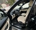 Черный БМВ Х1, объемом двигателя 2 л и пробегом 110 тыс. км за 21000 $, фото 14 на Automoto.ua
