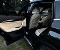 Чорний БМВ Х1, об'ємом двигуна 2 л та пробігом 116 тис. км за 21000 $, фото 13 на Automoto.ua