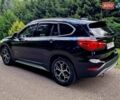 Черный БМВ Х1, объемом двигателя 2 л и пробегом 79 тыс. км за 18900 $, фото 16 на Automoto.ua