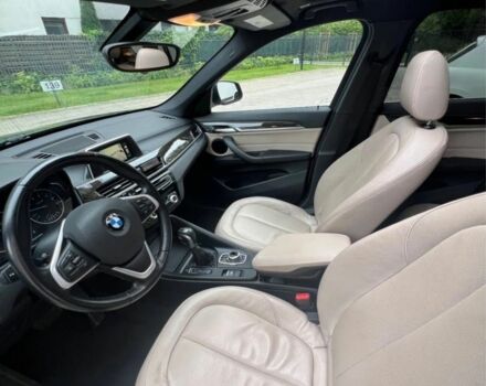 Черный БМВ Х1, объемом двигателя 0 л и пробегом 95 тыс. км за 12600 $, фото 4 на Automoto.ua