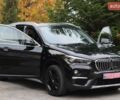 Черный БМВ Х1, объемом двигателя 2 л и пробегом 128 тыс. км за 24999 $, фото 63 на Automoto.ua