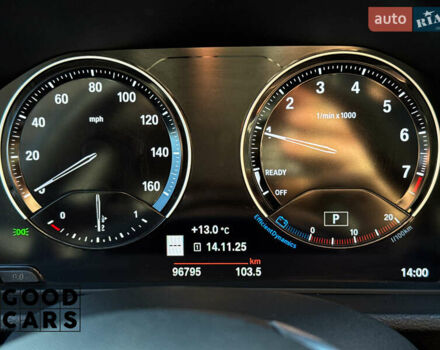 Черный БМВ Х1, объемом двигателя 2 л и пробегом 96 тыс. км за 23500 $, фото 27 на Automoto.ua