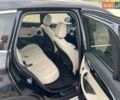 Черный БМВ Х1, объемом двигателя 2 л и пробегом 73 тыс. км за 19900 $, фото 18 на Automoto.ua