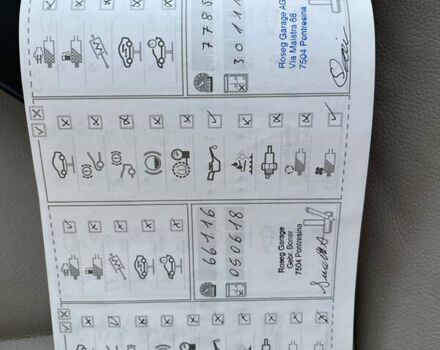 Коричневий БМВ Х1, об'ємом двигуна 2 л та пробігом 199 тис. км за 15500 $, фото 44 на Automoto.ua