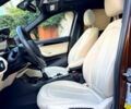 Коричневый БМВ Х1, объемом двигателя 2 л и пробегом 75 тыс. км за 18300 $, фото 7 на Automoto.ua