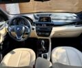 Коричневый БМВ Х1, объемом двигателя 2 л и пробегом 75 тыс. км за 18300 $, фото 5 на Automoto.ua