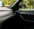 БМВ Х1, объемом двигателя 2 л и пробегом 110 тыс. км за 19900 $, фото 9 на Automoto.ua