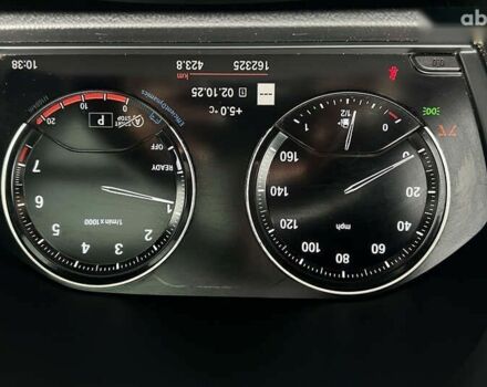 БМВ Х1, объемом двигателя 2 л и пробегом 162 тыс. км за 21700 $, фото 12 на Automoto.ua