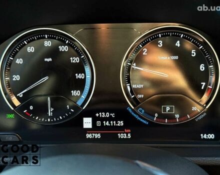 БМВ Х1, объемом двигателя 2 л и пробегом 96 тыс. км за 23500 $, фото 27 на Automoto.ua