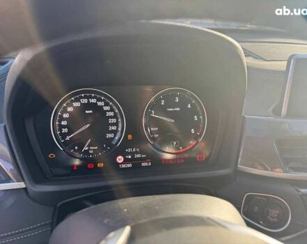 БМВ Х1, объемом двигателя 2 л и пробегом 138 тыс. км за 20900 $, фото 11 на Automoto.ua