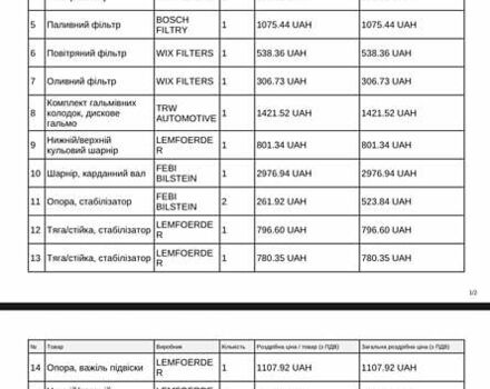 Серый БМВ Х1, объемом двигателя 1.95 л и пробегом 236 тыс. км за 12500 $, фото 16 на Automoto.ua