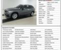 Серый БМВ Х1, объемом двигателя 2 л и пробегом 163 тыс. км за 11500 $, фото 7 на Automoto.ua
