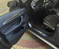 Серый БМВ Х1, объемом двигателя 2 л и пробегом 78 тыс. км за 19200 $, фото 15 на Automoto.ua