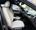 Серый БМВ Х1, объемом двигателя 2 л и пробегом 77 тыс. км за 9250 $, фото 12 на Automoto.ua