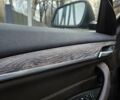 Серый БМВ Х1, объемом двигателя 2 л и пробегом 112 тыс. км за 18999 $, фото 11 на Automoto.ua