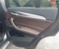 Сірий БМВ Х1, об'ємом двигуна 2 л та пробігом 188 тис. км за 18100 $, фото 12 на Automoto.ua