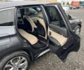 Сірий БМВ Х1, об'ємом двигуна 2 л та пробігом 183 тис. км за 12600 $, фото 33 на Automoto.ua
