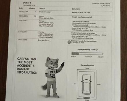 Сірий БМВ Х1, об'ємом двигуна 2 л та пробігом 160 тис. км за 16499 $, фото 54 на Automoto.ua