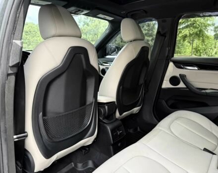 Серый БМВ Х1, объемом двигателя 2 л и пробегом 77 тыс. км за 9250 $, фото 15 на Automoto.ua