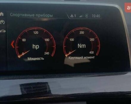 Сірий БМВ Х1, об'ємом двигуна 2 л та пробігом 84 тис. км за 23500 $, фото 18 на Automoto.ua