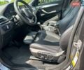 Серый БМВ Х1, объемом двигателя 2 л и пробегом 137 тыс. км за 19499 $, фото 28 на Automoto.ua