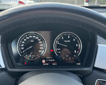 Серый БМВ Х1, объемом двигателя 2 л и пробегом 205 тыс. км за 23800 $, фото 24 на Automoto.ua