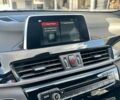 Сірий БМВ Х1, об'ємом двигуна 2 л та пробігом 95 тис. км за 18499 $, фото 45 на Automoto.ua