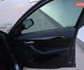 Серый БМВ Х1, объемом двигателя 2 л и пробегом 117 тыс. км за 18999 $, фото 21 на Automoto.ua
