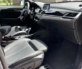 Сірий БМВ Х1, об'ємом двигуна 2 л та пробігом 19 тис. км за 25900 $, фото 9 на Automoto.ua