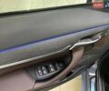 Серый БМВ Х1, объемом двигателя 2 л и пробегом 33 тыс. км за 38500 $, фото 15 на Automoto.ua