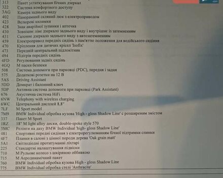 Серый БМВ Х1, объемом двигателя 2 л и пробегом 33 тыс. км за 38500 $, фото 29 на Automoto.ua
