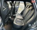 Серый БМВ Х1, объемом двигателя 2 л и пробегом 25 тыс. км за 34999 $, фото 16 на Automoto.ua
