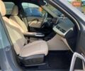 Сірий БМВ Х1, об'ємом двигуна 2 л та пробігом 17 тис. км за 36500 $, фото 24 на Automoto.ua