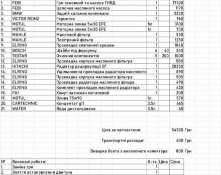 Синий БМВ Х1, объемом двигателя 2 л и пробегом 187 тыс. км за 12900 $, фото 9 на Automoto.ua
