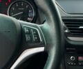 Синий БМВ Х1, объемом двигателя 2 л и пробегом 198 тыс. км за 10700 $, фото 19 на Automoto.ua