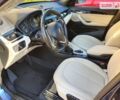 Синий БМВ Х1, объемом двигателя 2 л и пробегом 0 тыс. км за 21500 $, фото 15 на Automoto.ua