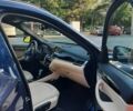 Синий БМВ Х1, объемом двигателя 2 л и пробегом 0 тыс. км за 21500 $, фото 22 на Automoto.ua