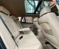 Синій БМВ Х1, об'ємом двигуна 2 л та пробігом 187 тис. км за 11999 $, фото 22 на Automoto.ua